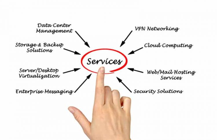 outsource it services